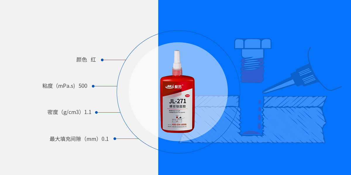 螺絲鎖固密封膠產(chǎn)品參數(shù)