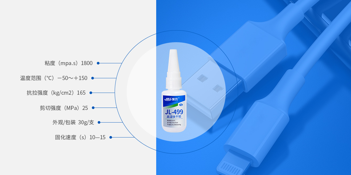 耐高溫快干膠產(chǎn)品參數(shù)